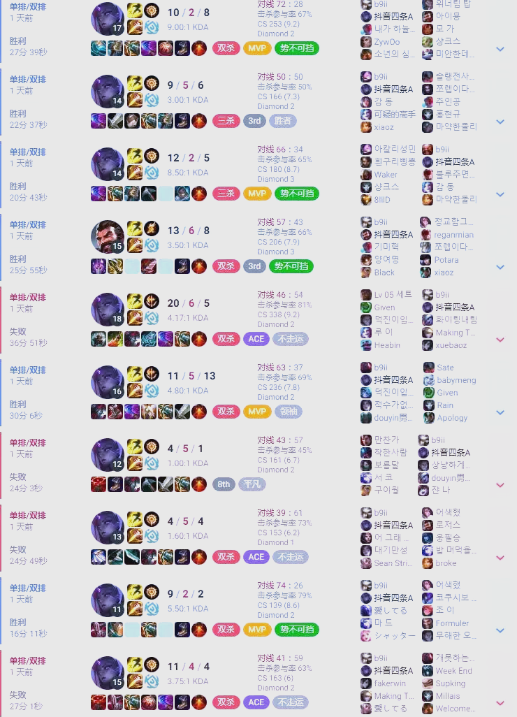 斯维因符文出装斯维因符文，神秘之谜-第2张图片