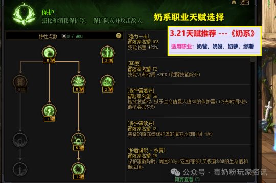 DNF各职业觉醒解析