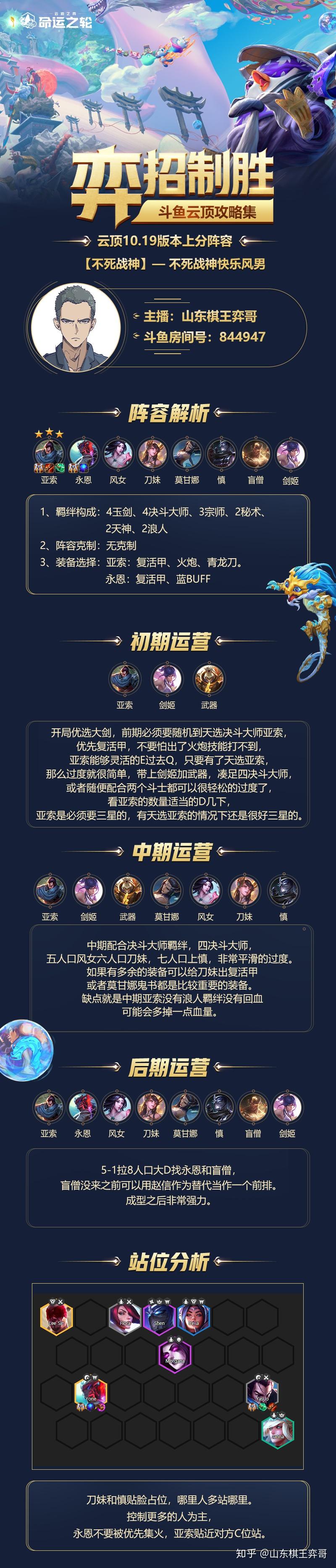 战神1图文攻略流程战神1图文攻略