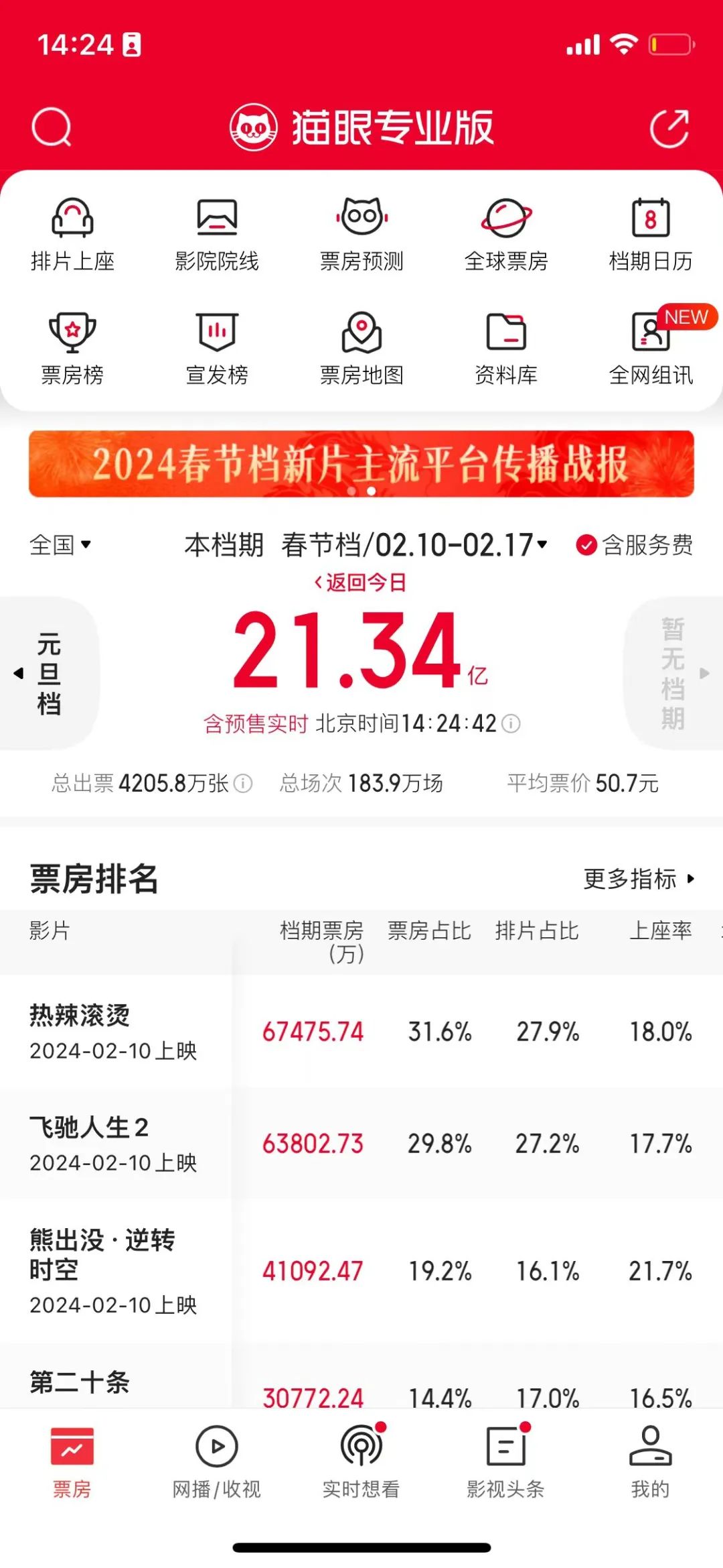 管家婆正版全年免费资料文章-第1张图片