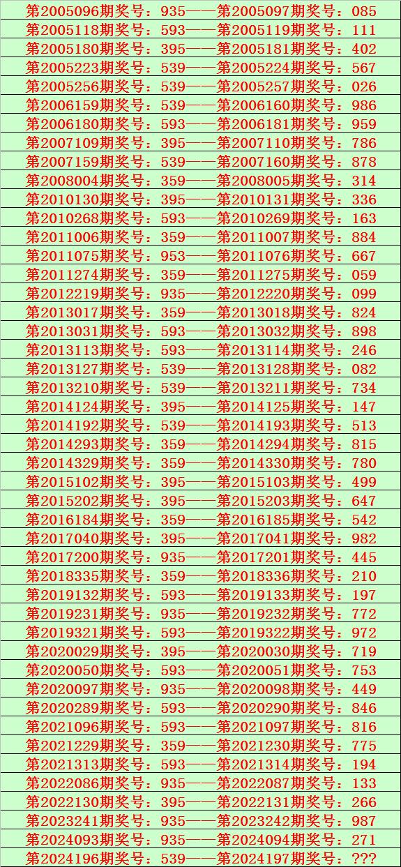 2019六开彩开奖现场直播 开奖结果2019六开彩开奖现场直播，揭晓激动人心的开奖结果-第1张图片