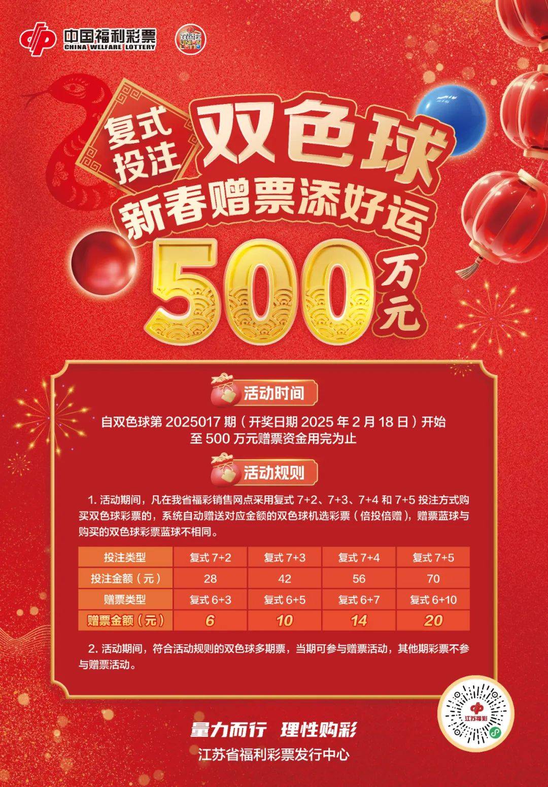 彩票双色球怎么玩法介绍彩票双色球怎么玩-第1张图片