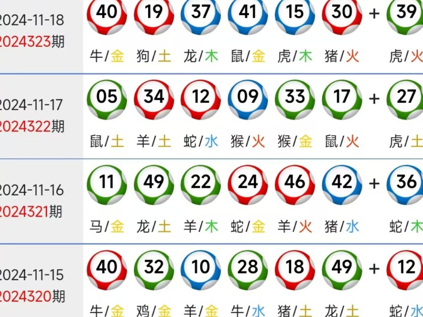 新澳2024大全正版免费资料-第1张图片