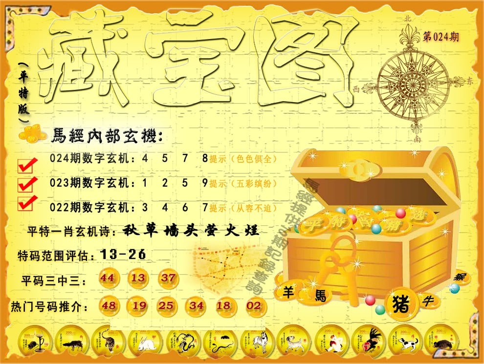 2021年澳彩开奖历史结果回顾-第2张图片