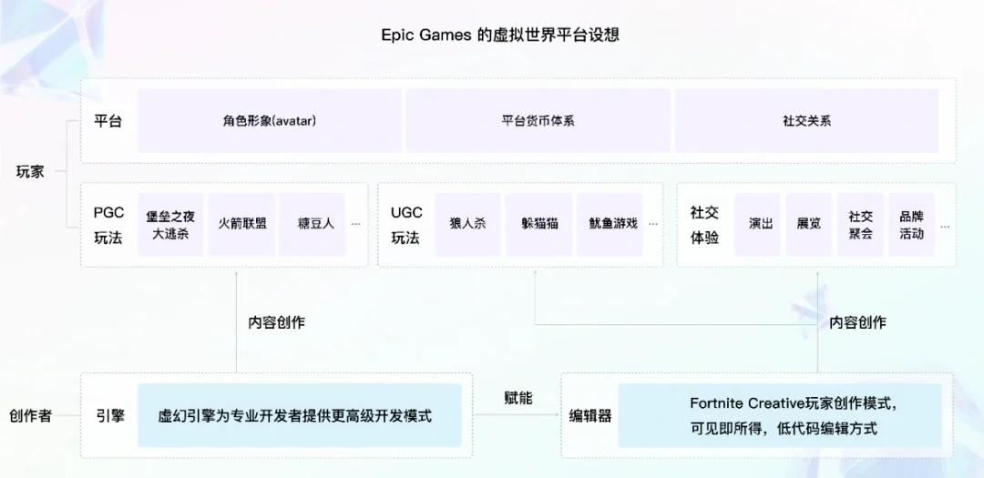 现金网游戏现金网游戏，探索虚拟世界的财富之旅-第2张图片