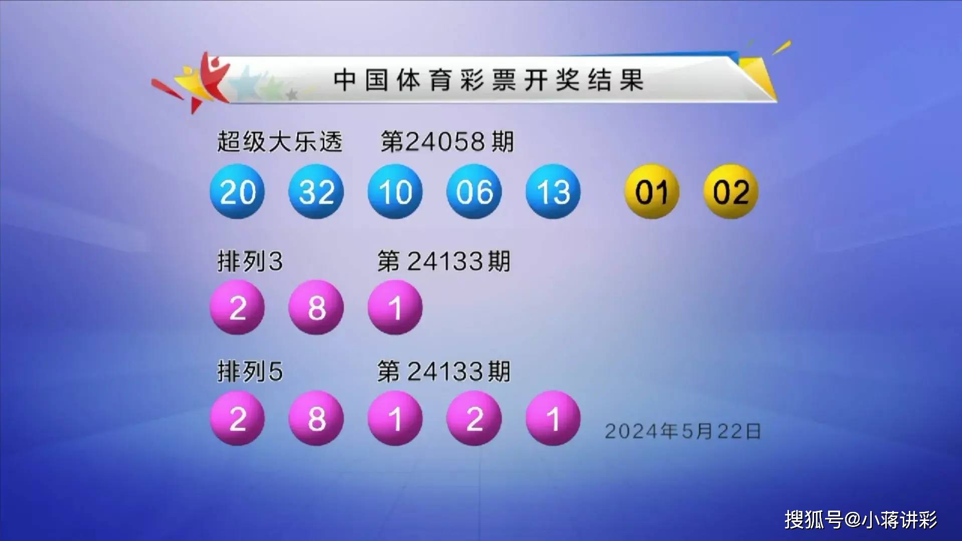 香港今期开奖结果揭晓-第1张图片