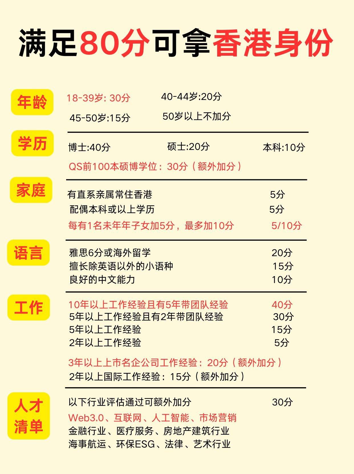2022年香港最准免费资料大全正手写2022年香港最准免费资料大全