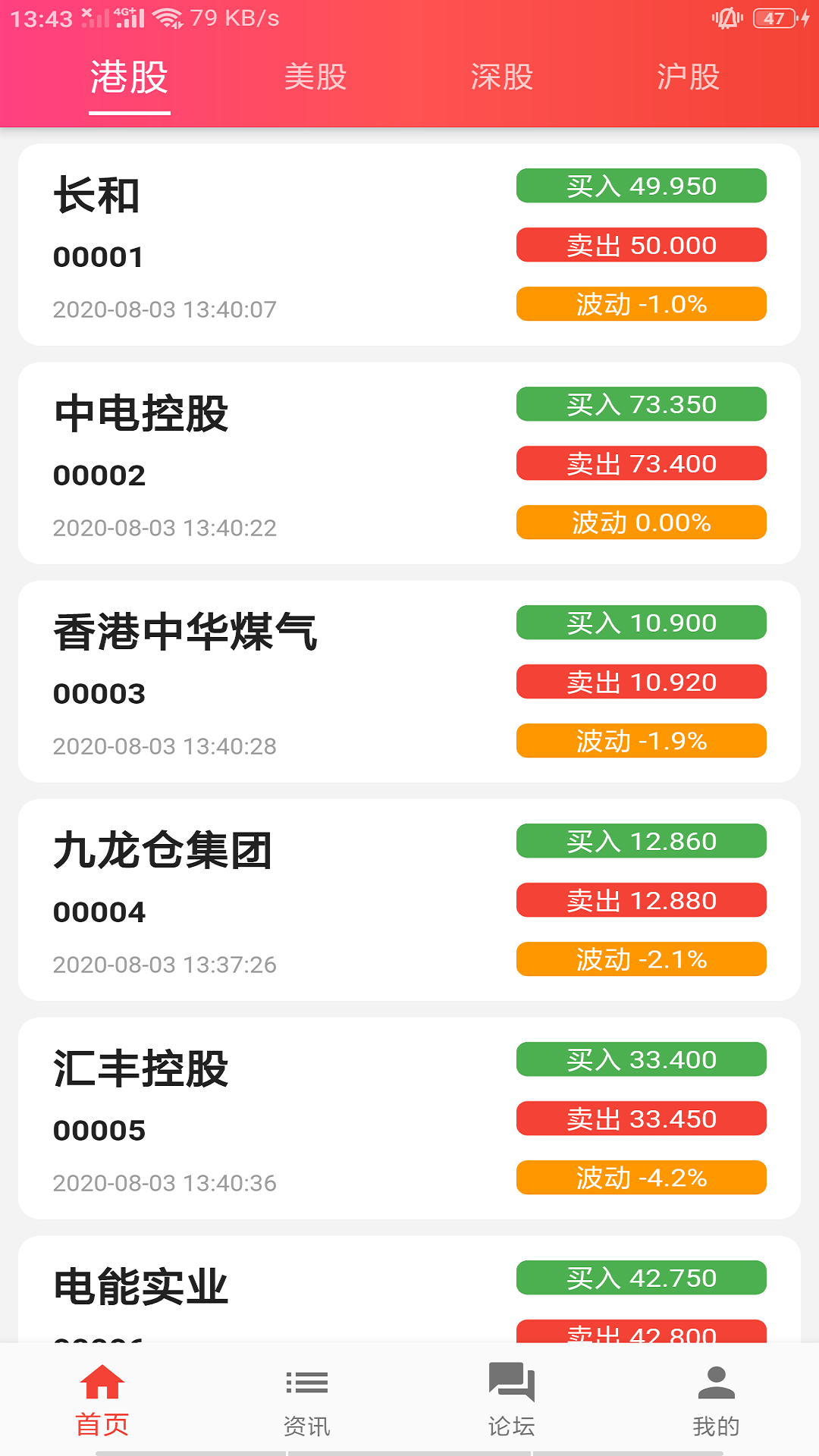 机构配资开户配资开户，开启金融新篇章