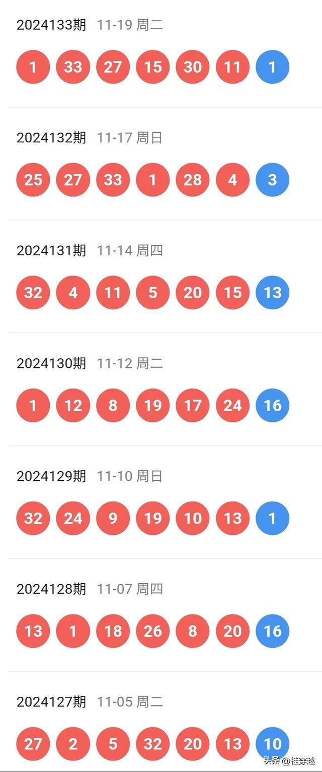 双彩球开奖结果双彩球开奖结果揭晓-第1张图片