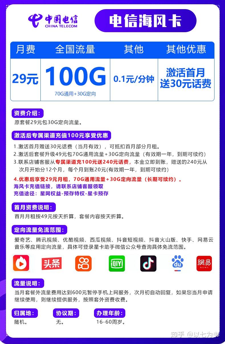 国内精品卡1卡2卡区别-第1张图片