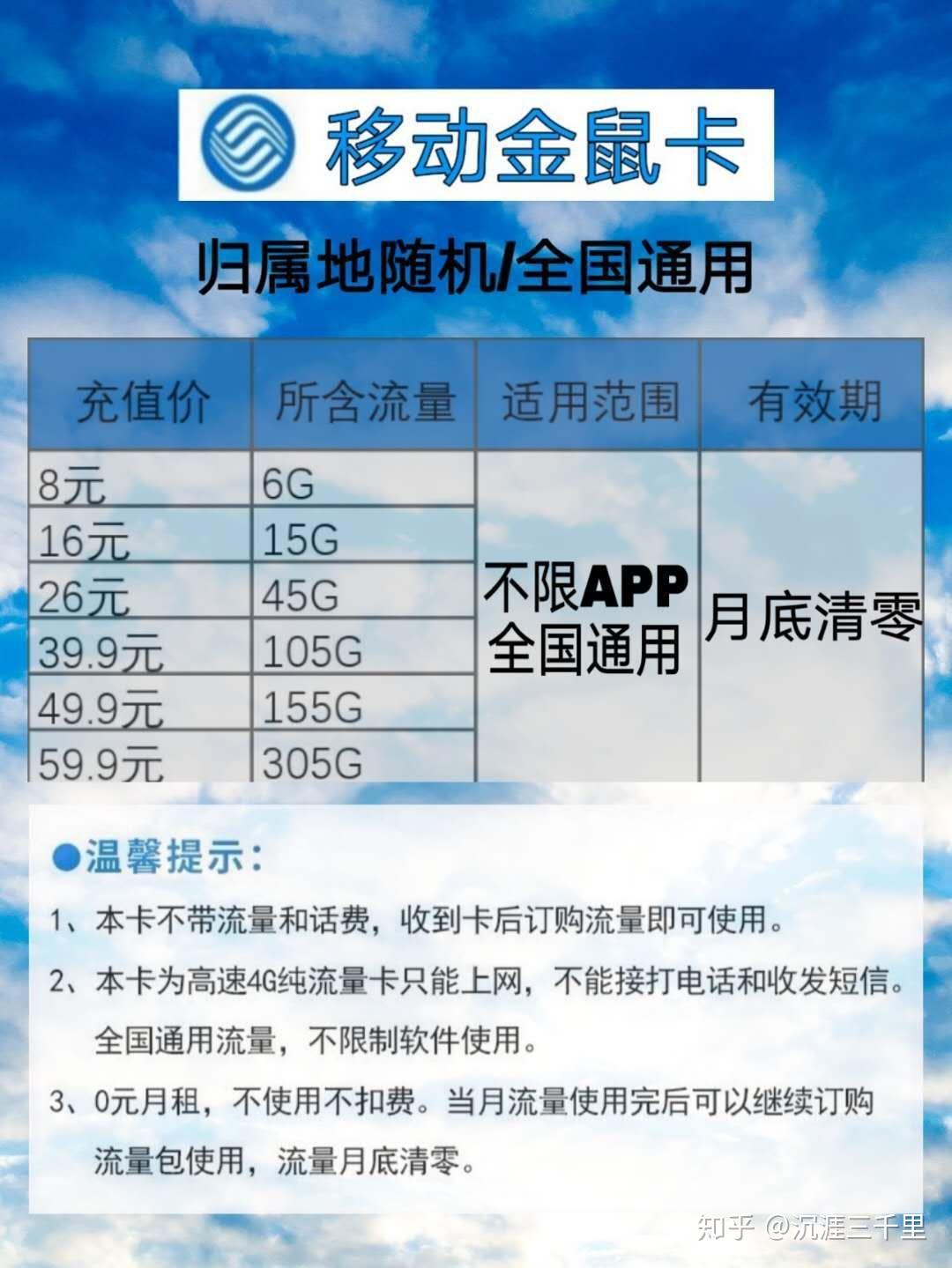国内精品卡1卡2卡区别-第2张图片