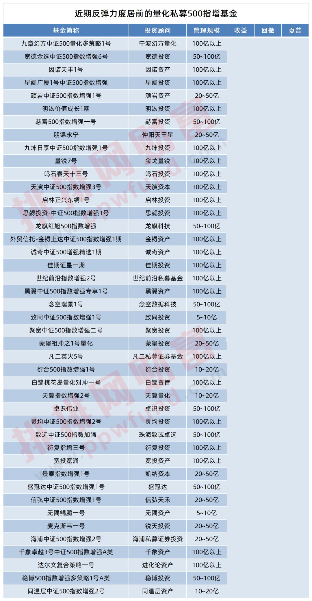 澳门精准免费资料大全12澳门精准免费资料大全下载-第3张图片