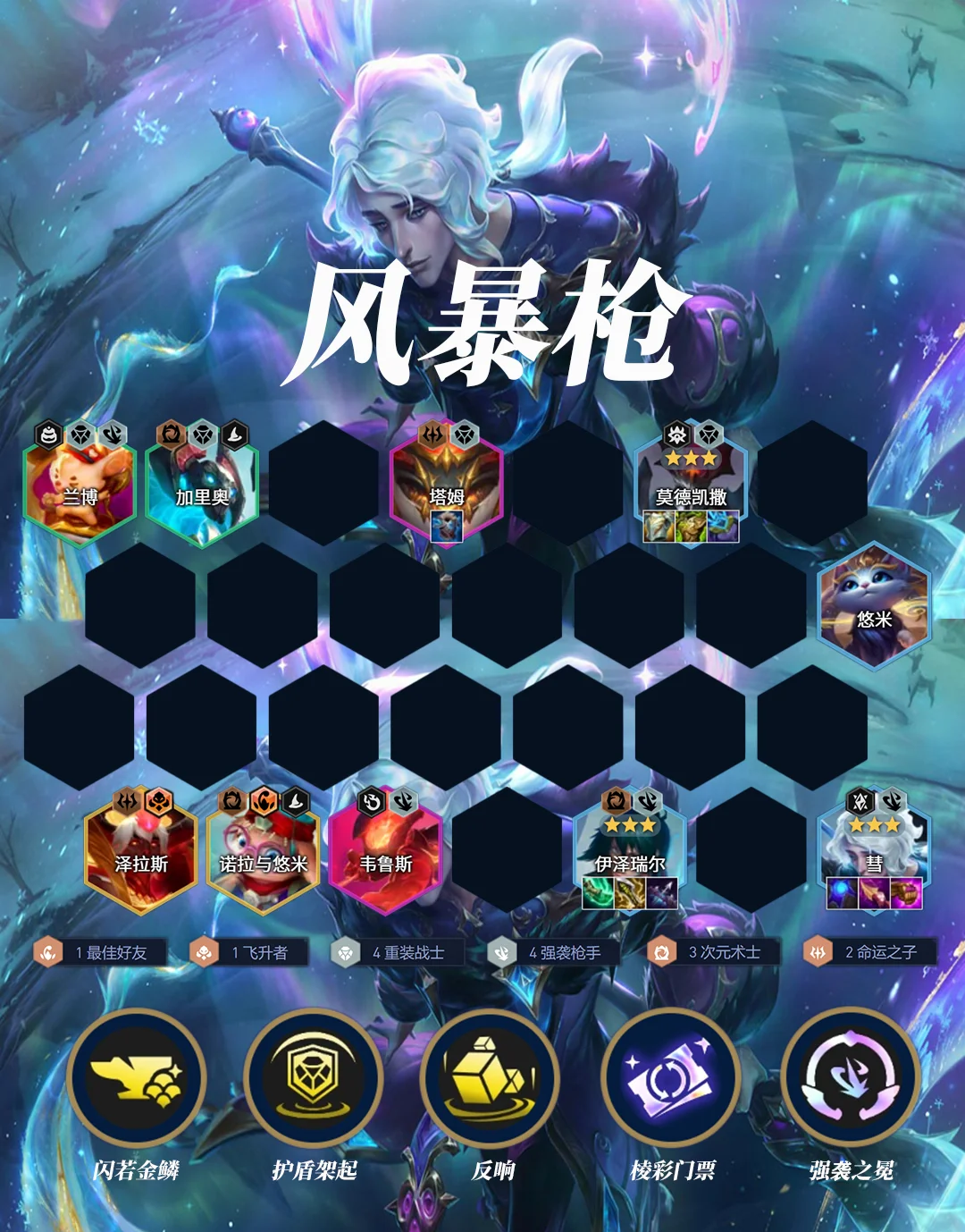 lol伊泽瑞尔怎么玩伊泽瑞尔，lol游戏中的传奇英雄