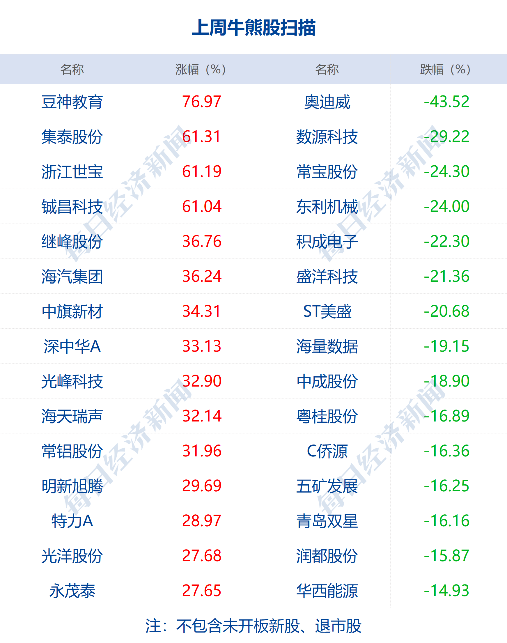 2023澳门开奖历史记录查询结果-第1张图片