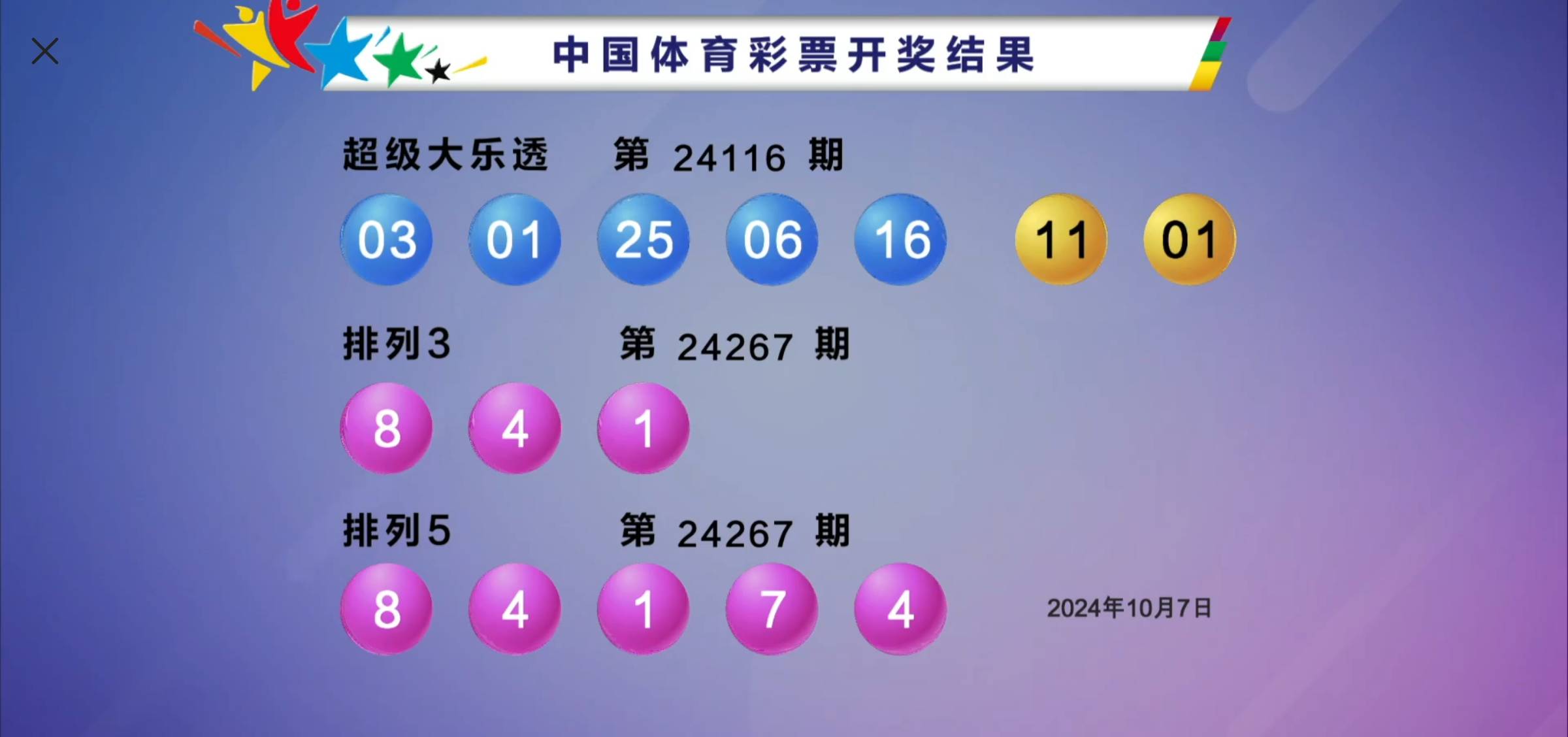 澳门今晚特马资料查询