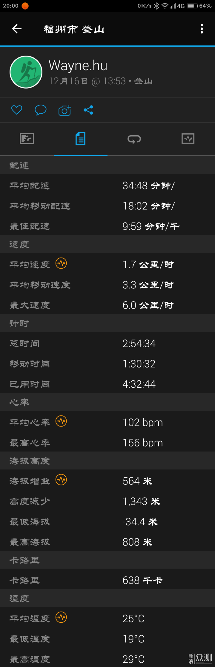 探索4HU影库最新永久地址入口