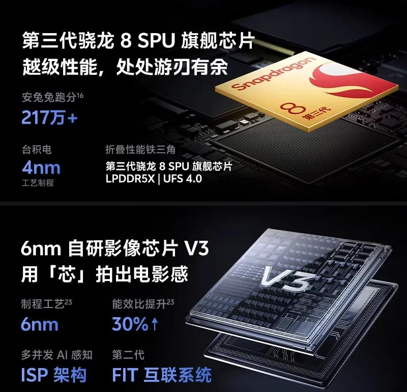 xfold3pro参数XFOLD，创新科技引领未来-第2张图片
