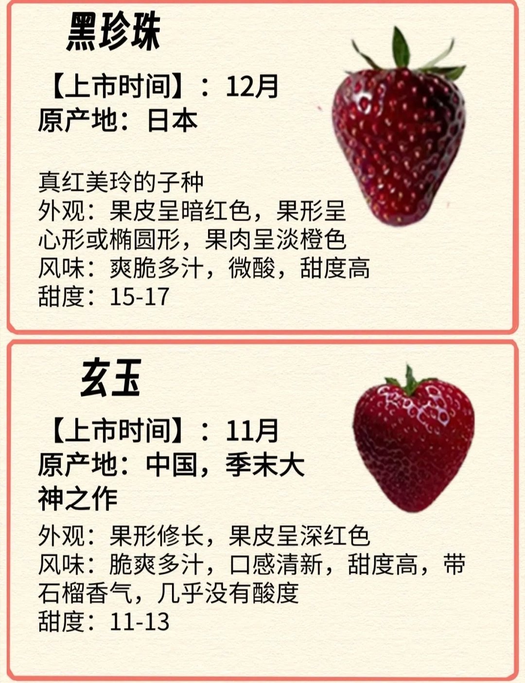 你下面的小嘴能吃多少个草莓你小嘴能品尝多少颗草莓？-第1张图片