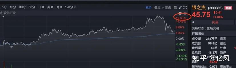2024新澳门今晚开奖号码和香港295期2024新澳门今晚开奖号码预测及香港彩票动态-第2张图片
