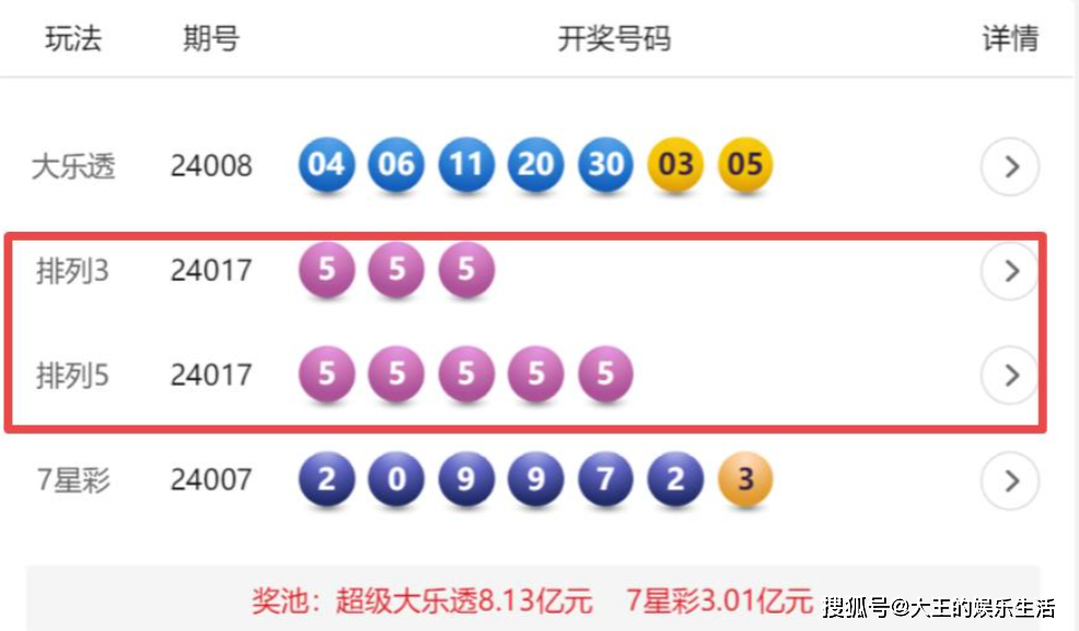 够力排列五开奖号码结果够力排列五开奖号码揭晓-第1张图片