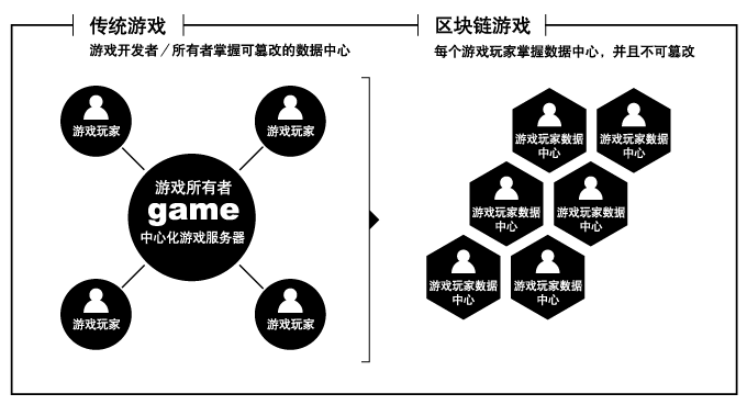 乐透游戏官网网址乐透游戏官网，探索数字娱乐新世界-第1张图片