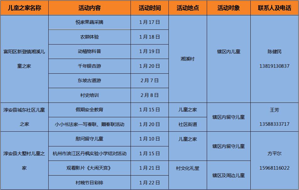 福利社免费视频普通区-第2张图片