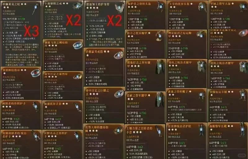 暗黑破坏神3装备等级暗黑破坏神3装备等级解析