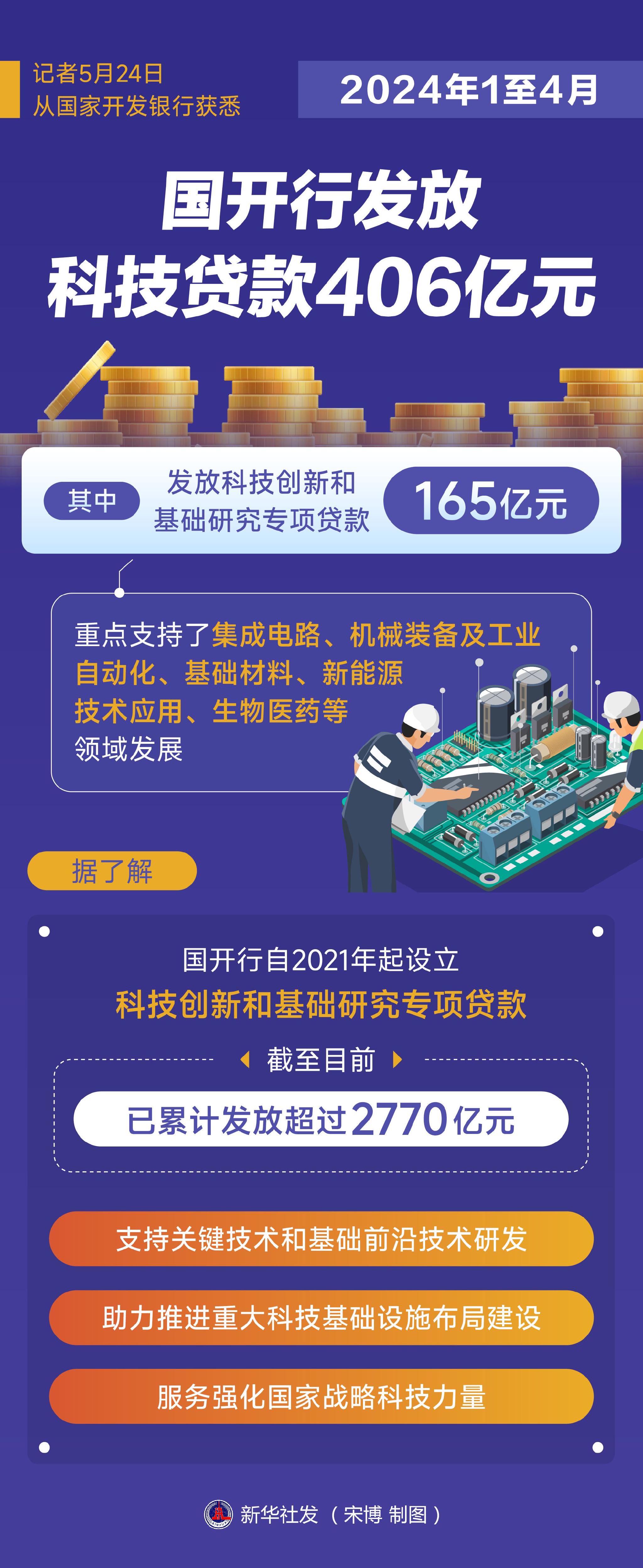 澳门彩开奖记录2023年开奖历史数据查询表图片大全澳门彩开奖记录2023年开奖历史数据