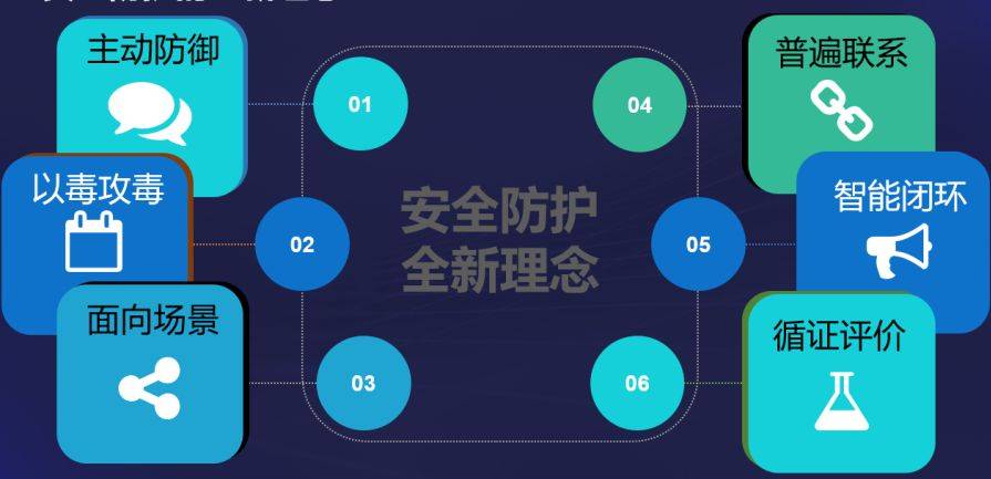 网站你懂的无毒网站你懂的无毒，保护用户安全与数据隐私的重要性-第3张图片