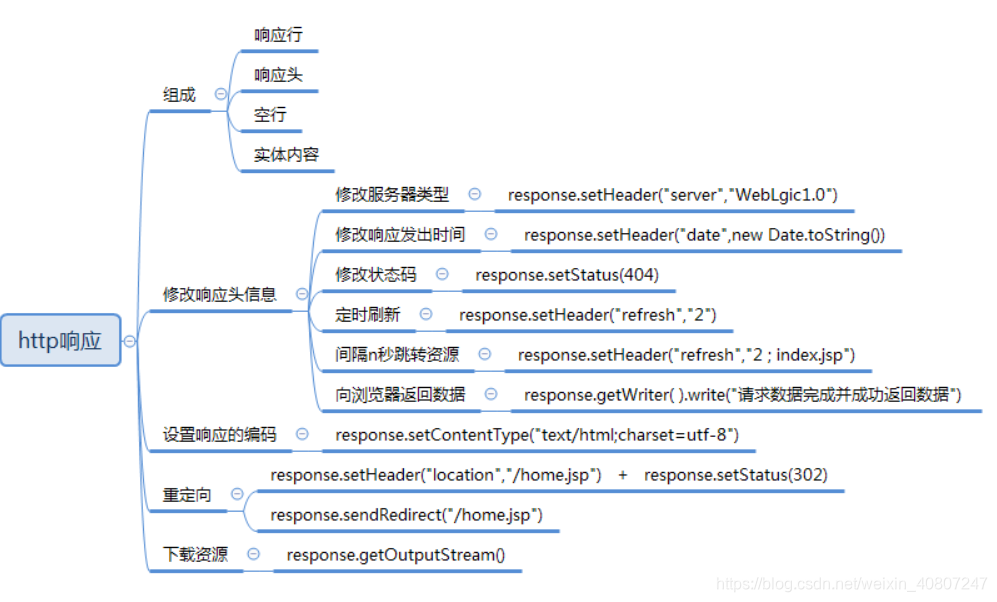 国产卡二卡三卡四乱码分类国产卡二卡三卡四乱码现象分析