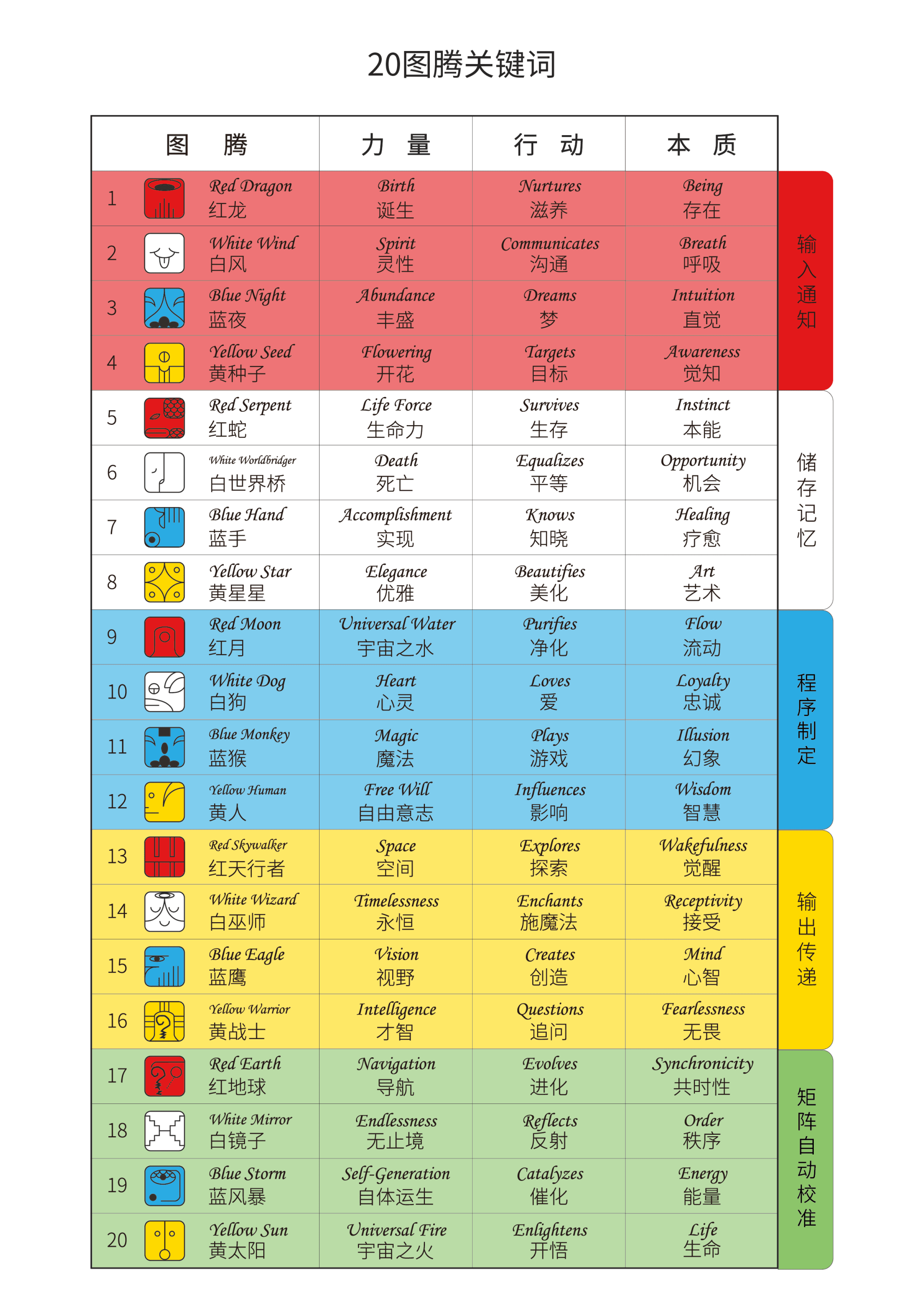 澳门天天彩六开免费资料自澳门天天彩六开免费资料文章