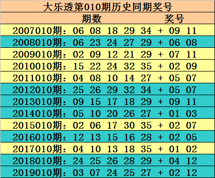 大乐透新浪彩票大乐透新浪彩票，新潮玩法，乐趣无穷