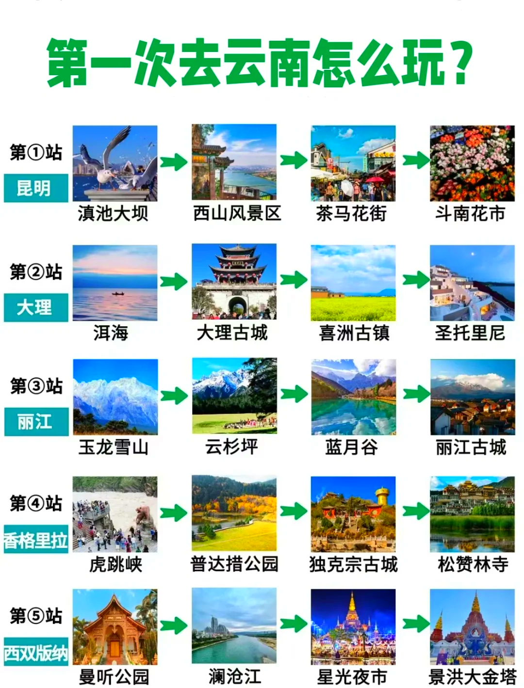云南十一选五云南十一选五旅游攻略-第2张图片