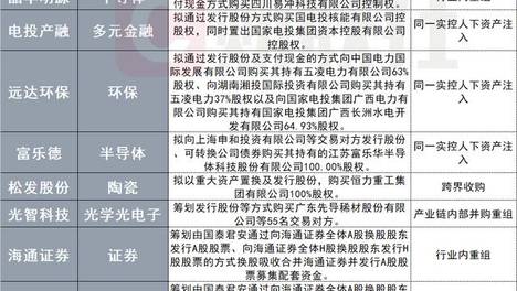 新澳2025今晚开奖资料客家娘新澳2024正版资料免费公开