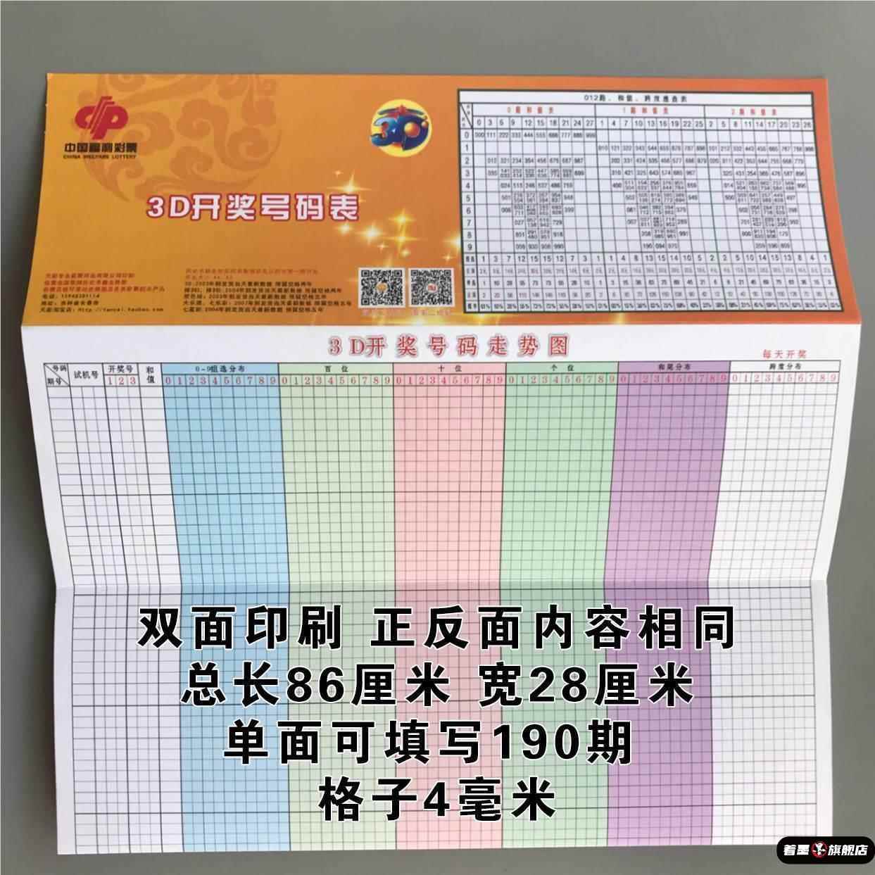 大乐透今天走势图表大乐透今天走势图分析-第3张图片