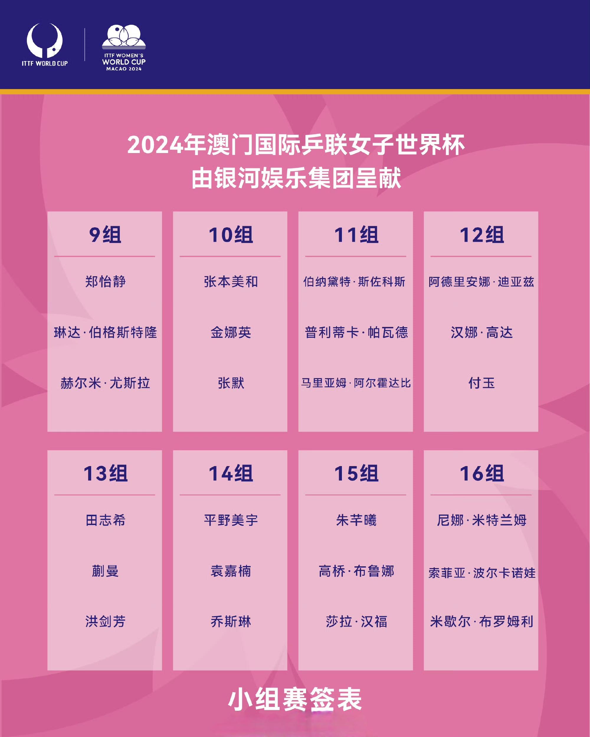 2O24年澳门开奖记录概览