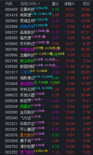 5G快签，引领未来通信新篇章-第3张图片