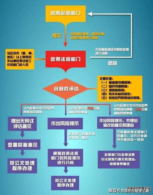 如何安全合法地寻找伊人最新网址？网络风险与合规性检查指南