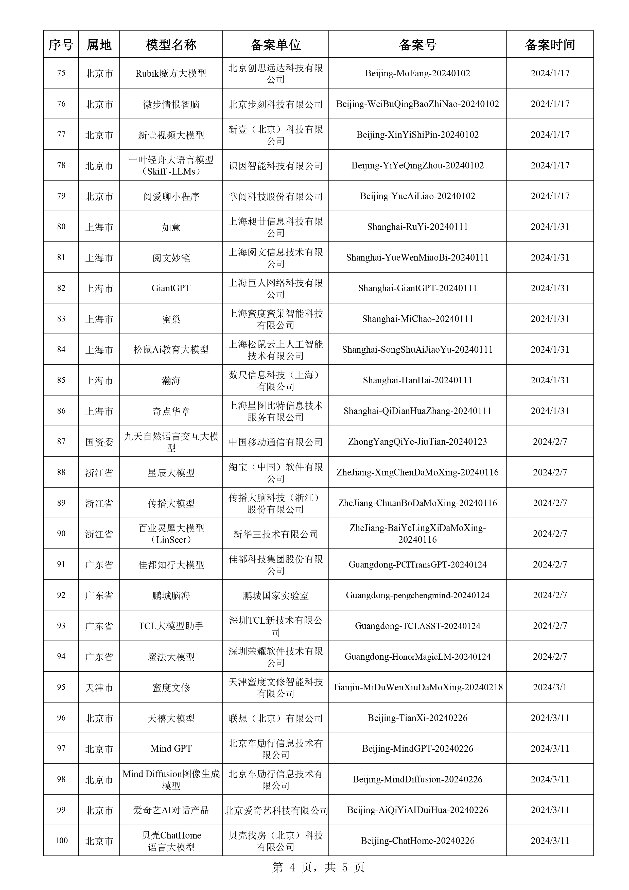 2024新澳资料免费大全2024新澳资料免费大全-第2张图片