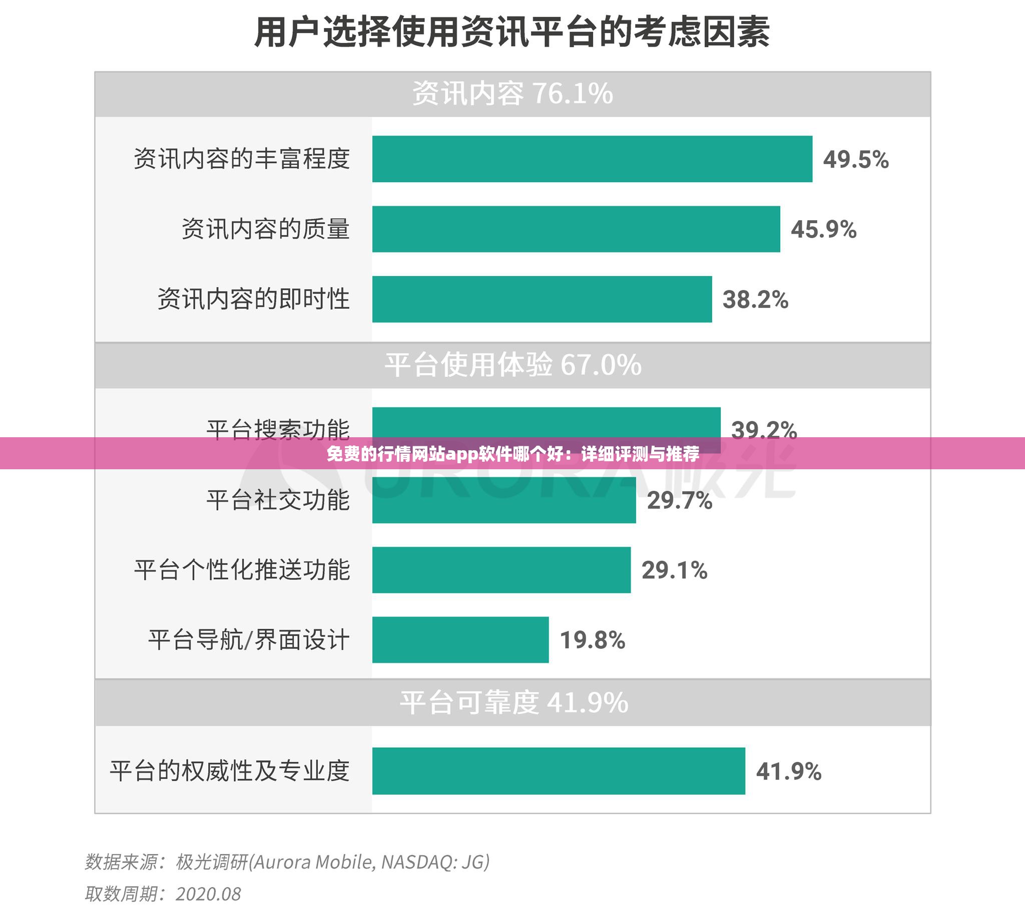 免费观看行情软件网站大全下载-第2张图片