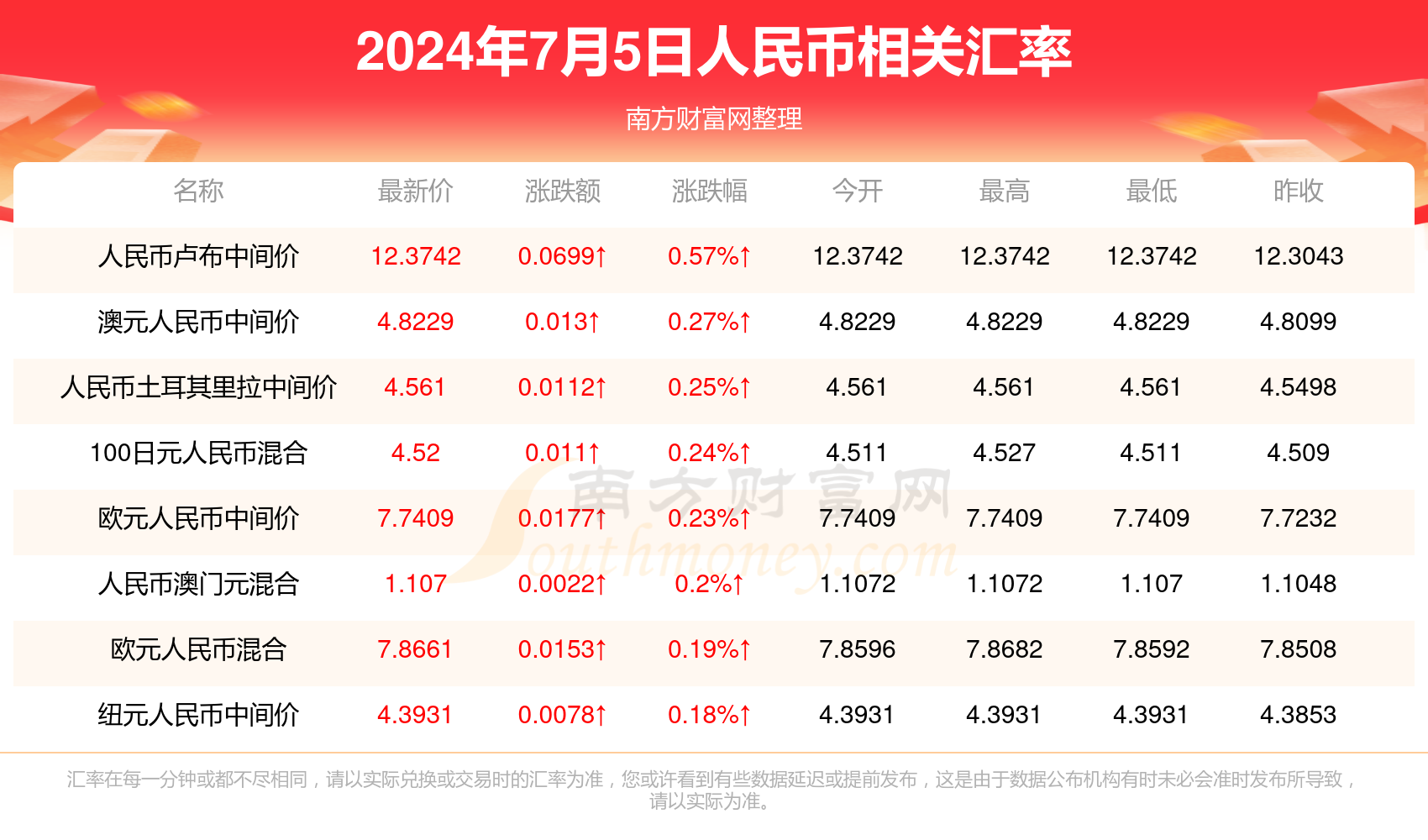 新澳好彩免费资料查询新澳好彩免费资料查询-第1张图片