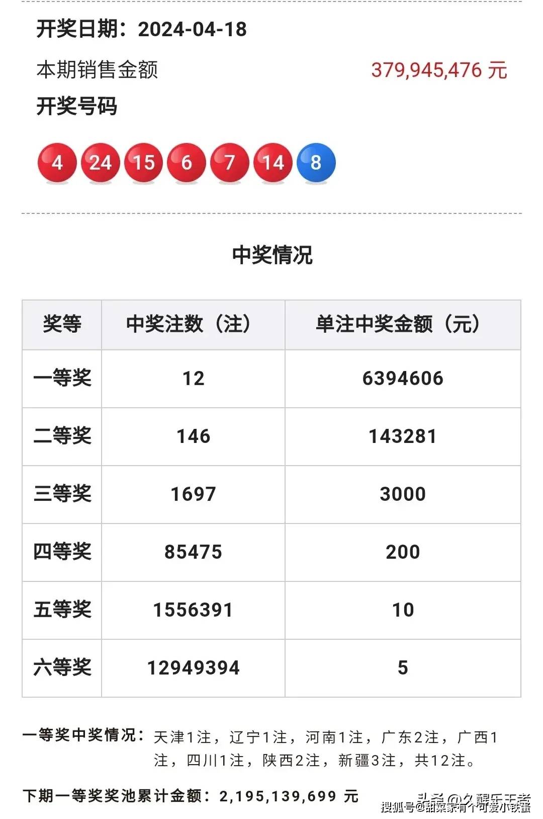 香港最准最快资料大全香港最准最快资料大全-第2张图片