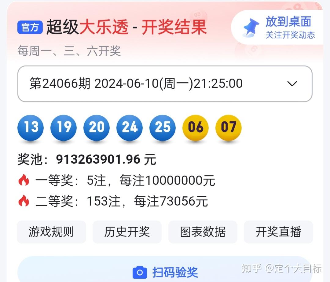 2023今晚澳门开奖结果是多少号码呢视频播放下载682023澳门今晚开奖结果揭晓-第2张图片