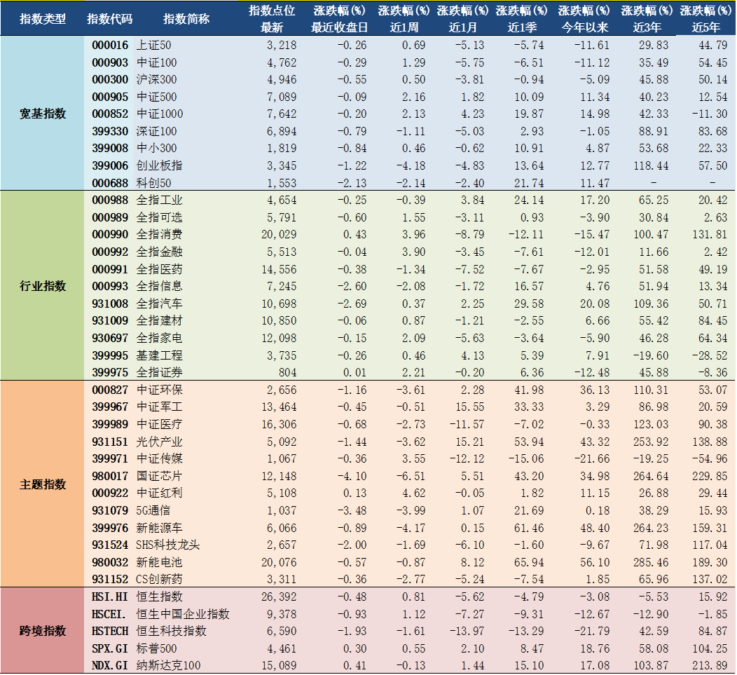 2021年香港全年开奖记录2021年香港全年开奖记录-第3张图片