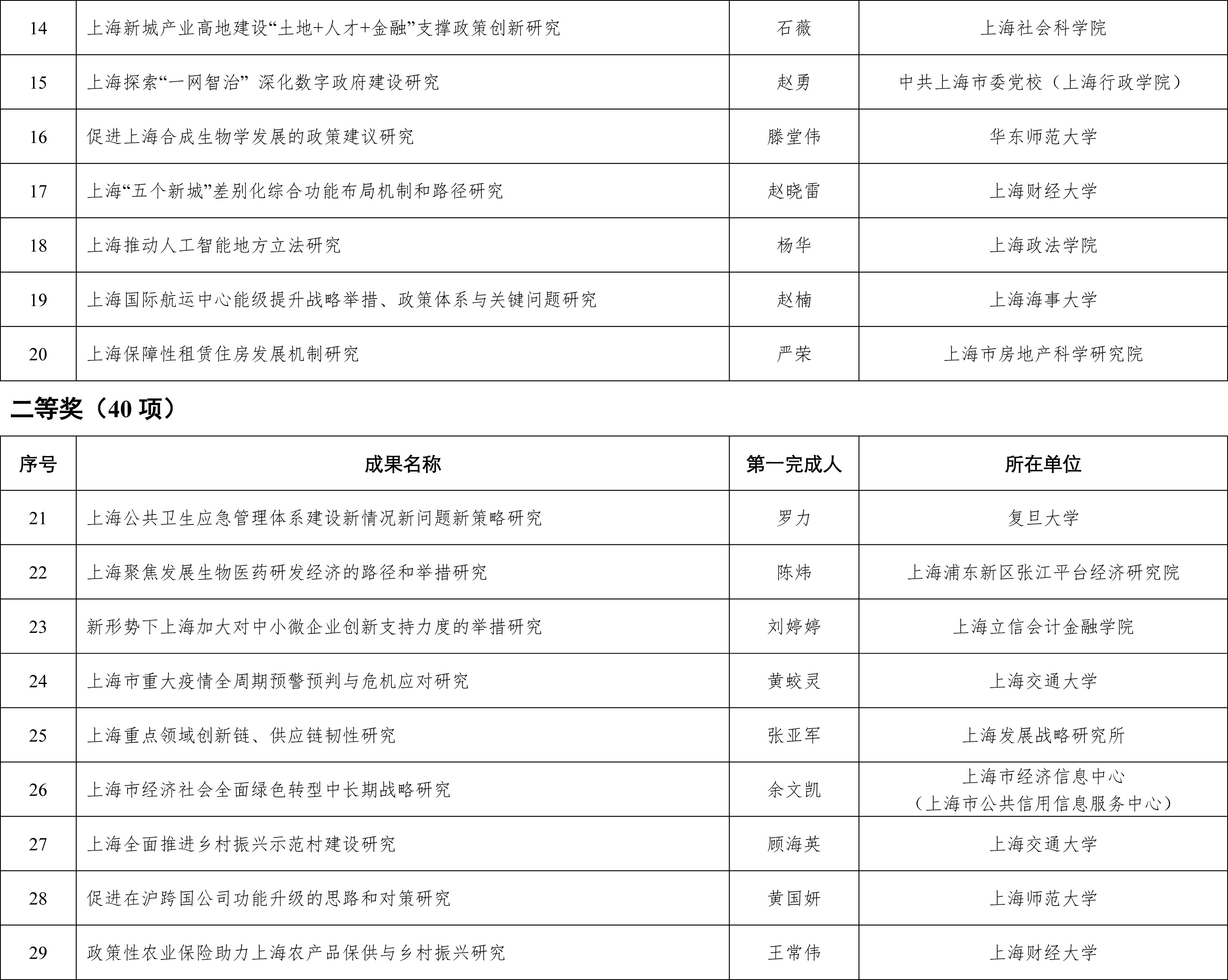新澳内部资料精准一码新澳内部资料精准一码，深度解析与实际应用