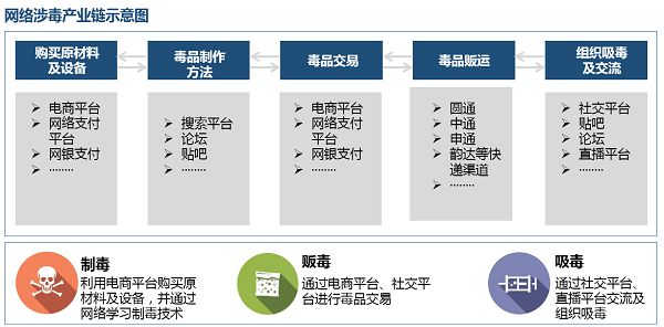 宿州信息网性息网，探索网络世界的神秘角落-第2张图片