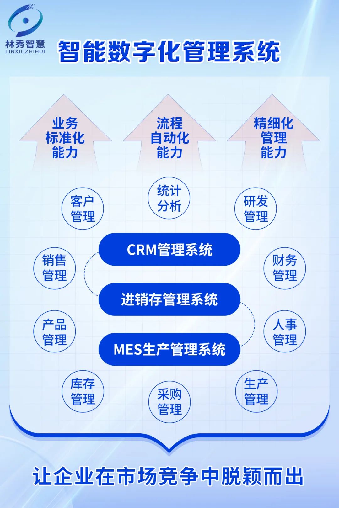 管家婆精准资料大全怎么样管家婆精准资料大全，高效管理，精准决策的得力助手