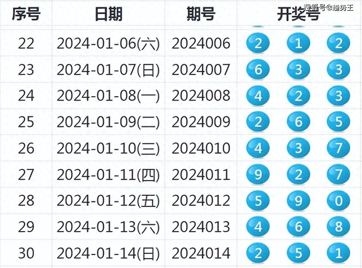 澳门今一必中一肖一码-第2张图片