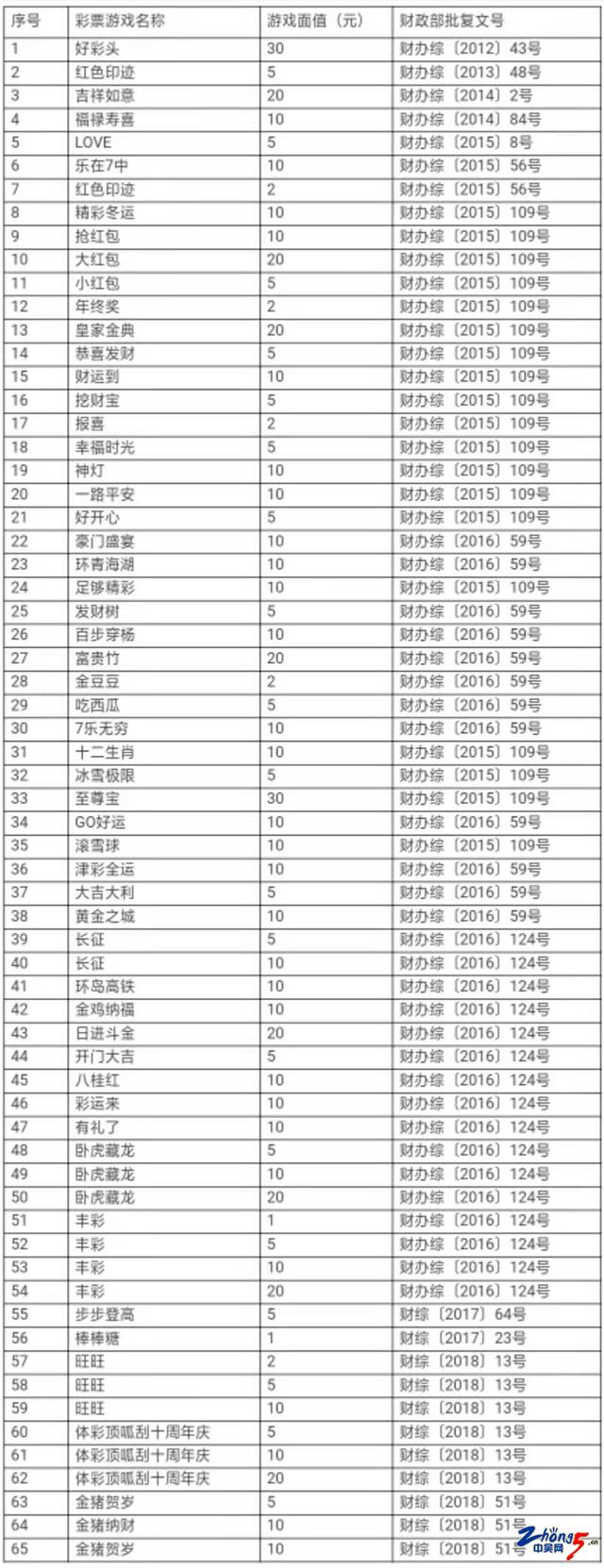 大乐透停售大乐透停售通知-第2张图片