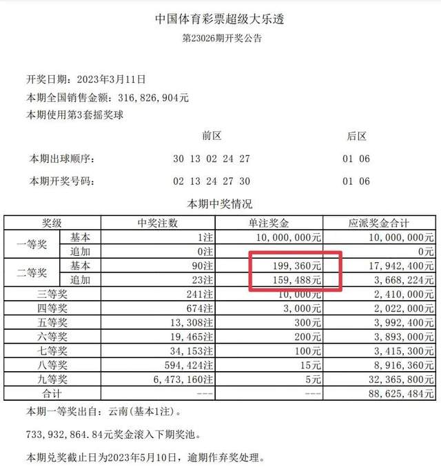 大乐透停售大乐透停售通知-第3张图片